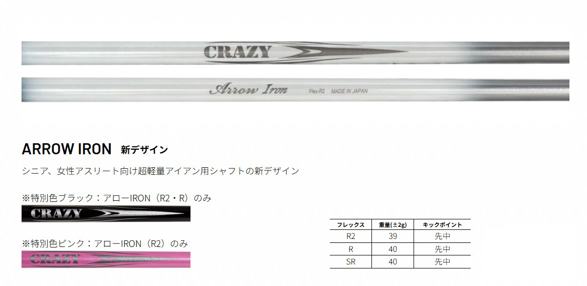 5-PW 6本セット/ カスタムクラブ Waoww ワオ BANG IRON バン アイアン