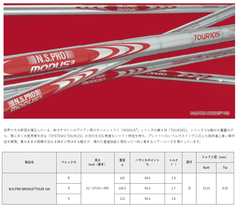 Titleist（タイトリスト） TS / TSi / TSR シリーズ ユーティリティ用