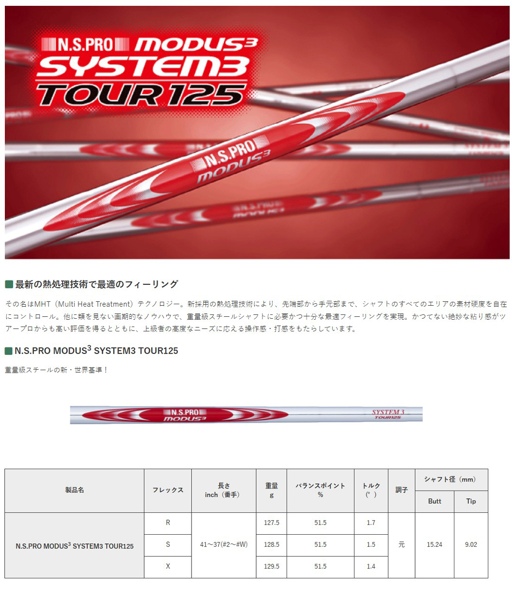 TaylorMade（テーラーメイド） Qi10 / Qi35 / Qi4OD レスキュー 対応