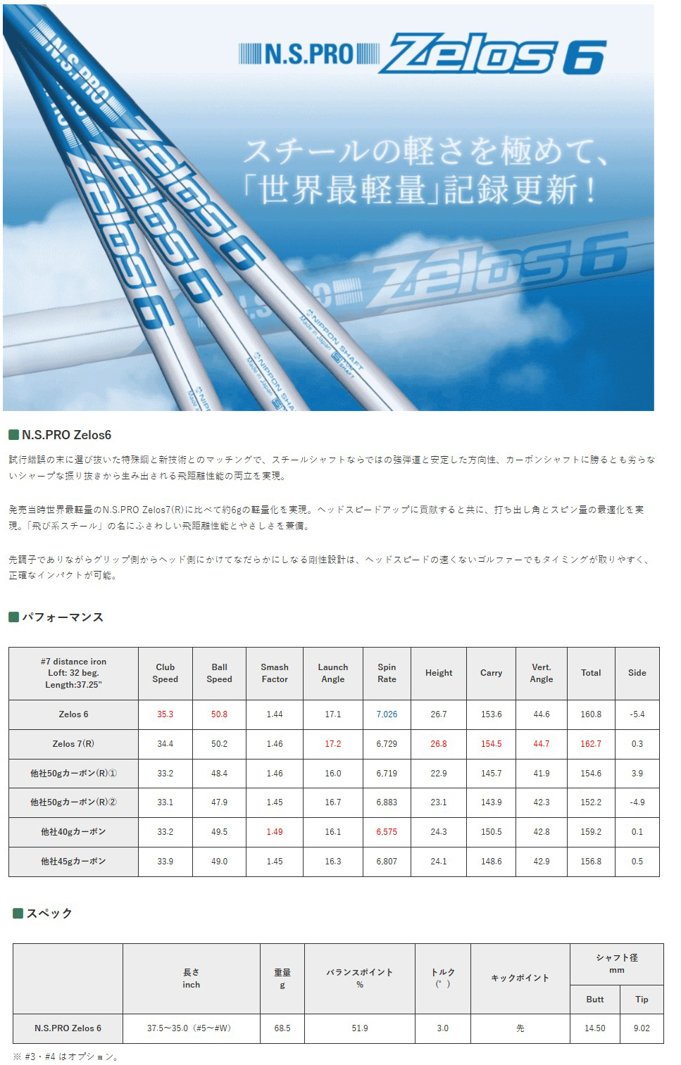 GINNICO 5-PW 6-AW 6本セット / 飛距離×安定 ジニコ PC アイアン