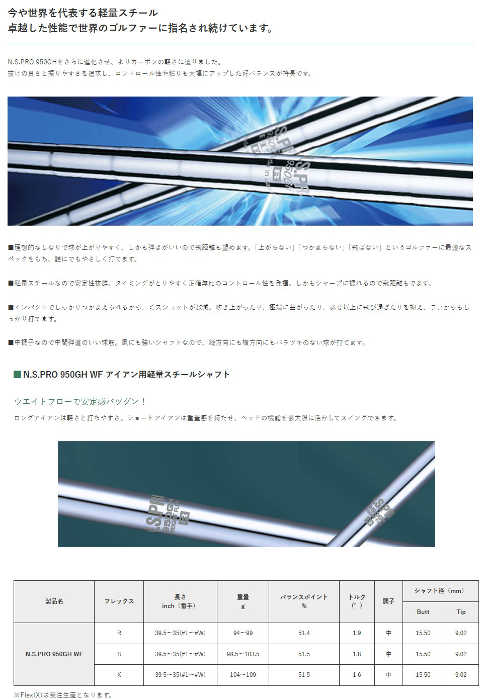 Titleist（タイトリスト） TS / TSi / TSR シリーズ ユーティリティ用