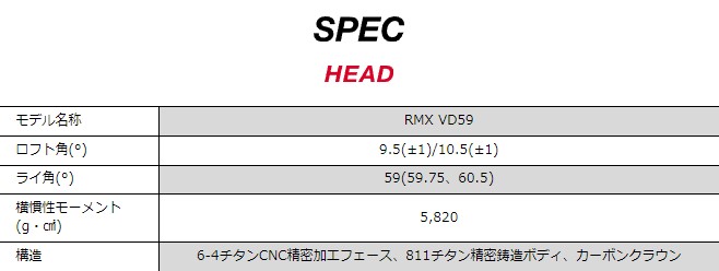 YAMAHA RMX VD59 / ヤマハ リミックス VD59 / ドライバー / 三菱