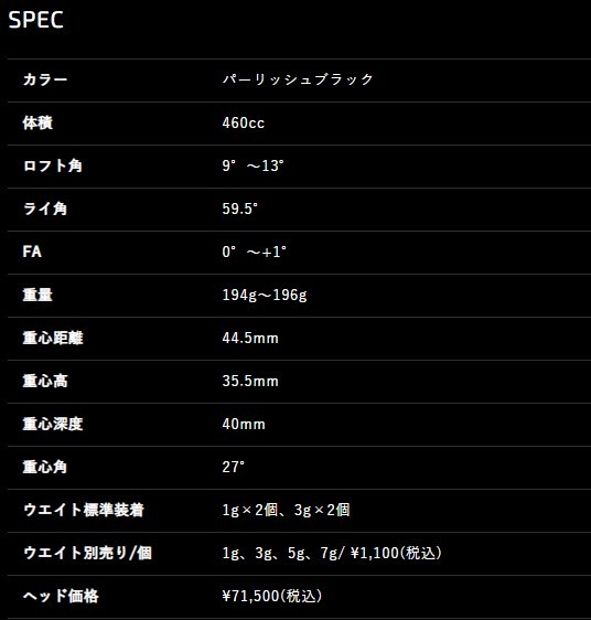 ワオ / Waoww RV-555 TypeS ブラック モンスター シリーズ ドライバー