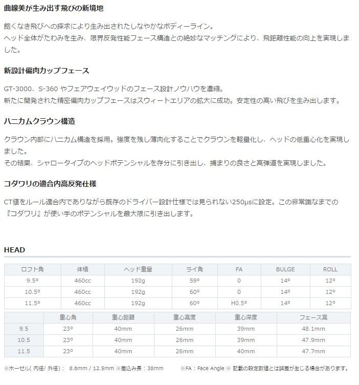 ゴルフトゥエンティメタルファクトリー A7 ミラーブラック ドライバー