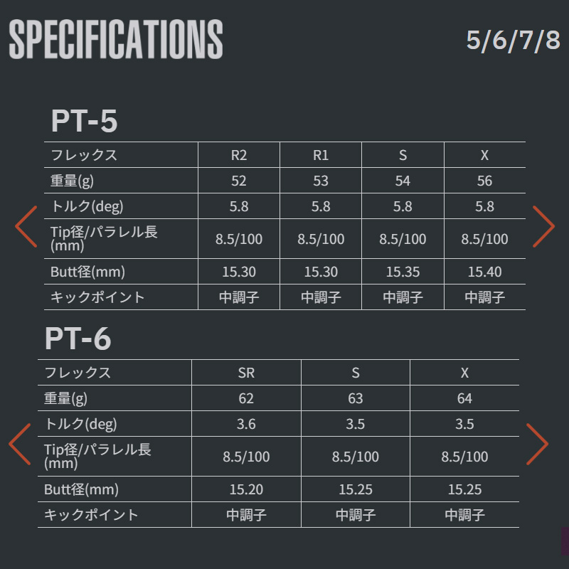 カスタムクラブ Waoww BANG ワオ バン ドライバー グラファイトデザイン GRAPHITE DESIGN TOUR AD PT ツアー AD PT シャフト オーダーメイド ゴルフクラブの画像