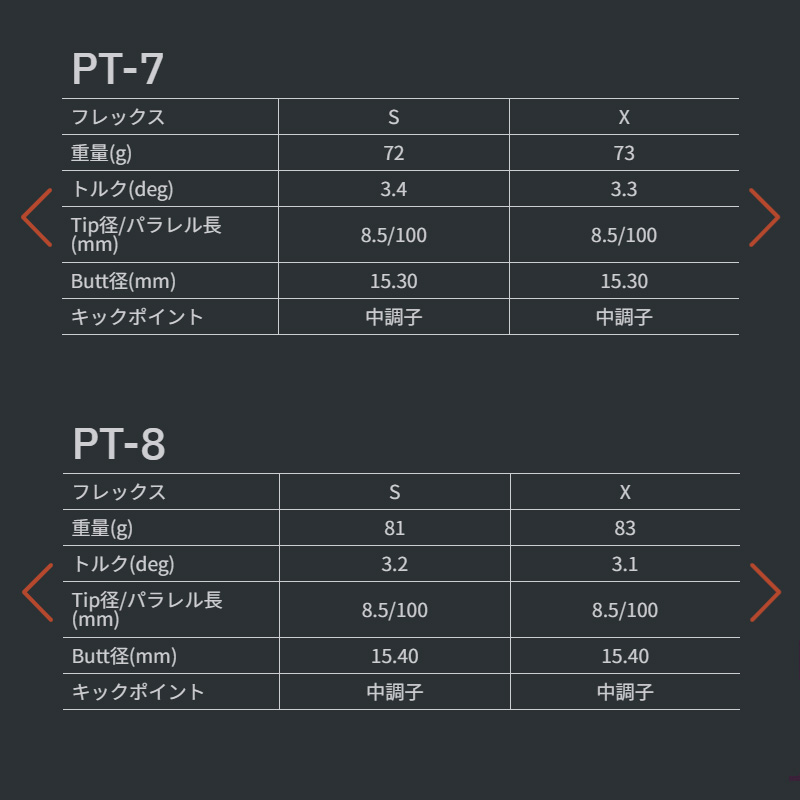 カスタムクラブ Waoww BANG ワオ バン ドライバー グラファイトデザイン GRAPHITE DESIGN TOUR AD PT ツアー AD PT シャフト オーダーメイド ゴルフクラブの画像