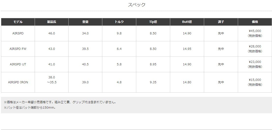 新品スリーブ付シャフト フジクラ エアー スピーダー プラス ミズノ