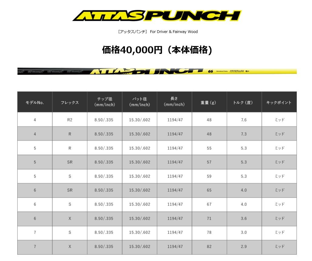 MIZUNO（ミズノ） 新品スリーブ付シャフト UST マミヤ アッタス パンチ