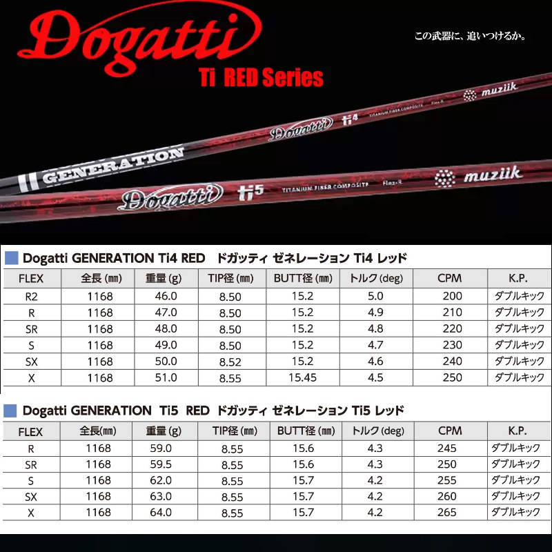カスタムクラブ Waoww BANG ワオ バン ドライバー muziik ムジーク Dogatti Generaion RED ドガッティーゼネレーション レッド オーダーメイド ゴルフクラブ_2