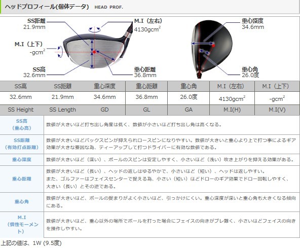 レビュー高評価の商品 河村電器産業 EQR280532N ベージュ 屋内用電灯分