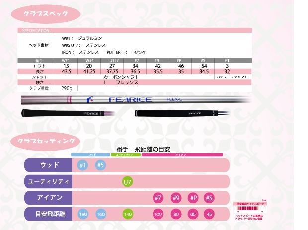 AZROF FEARICE フェアリス レディース ゴルフハーフセット （右