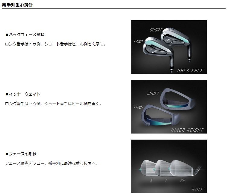 EON SPORTS（イオンスポーツ） 【EON】 GIGA CP1 アイアン 6本組(5-P
