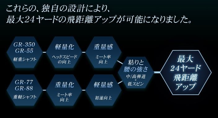 GRAVITI】 ワクチン コンポ WACCINE Compo ☆GR-560 ウッド用