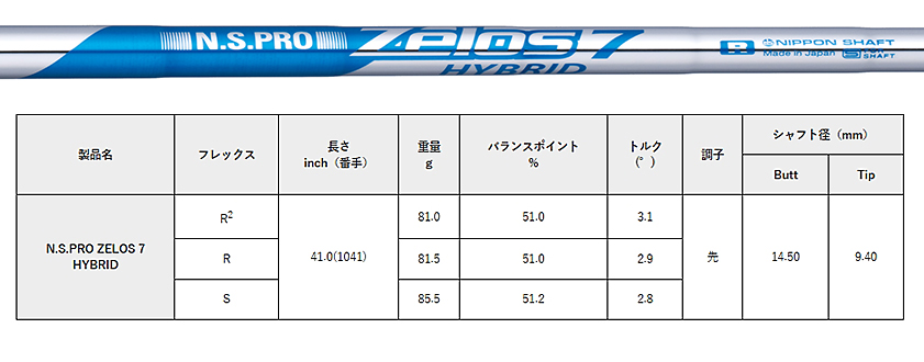 PING（ピン） カスタムシャフト 日本シャフト N.S.PRO Zelos 7 HYBRID
