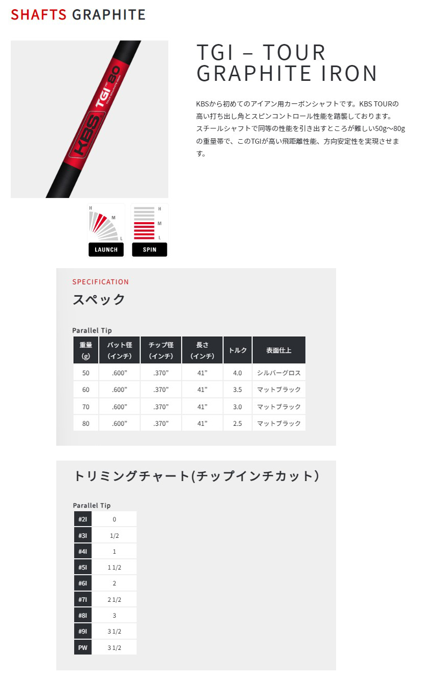 MYSTERY（ミステリー） 6-PW 5本セット / カスタムクラブ 正規販売店