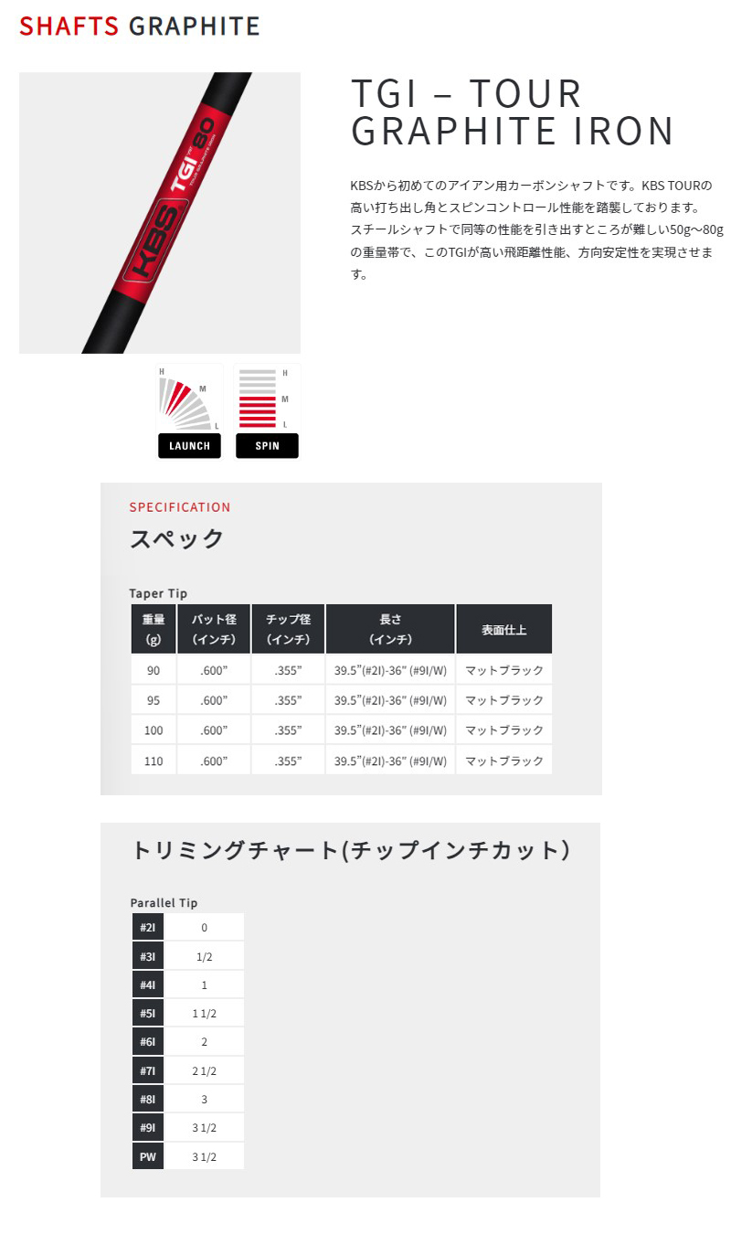 5-PW 6本セット/ カスタムクラブ Waoww ワオ BANG IRON バン アイアン