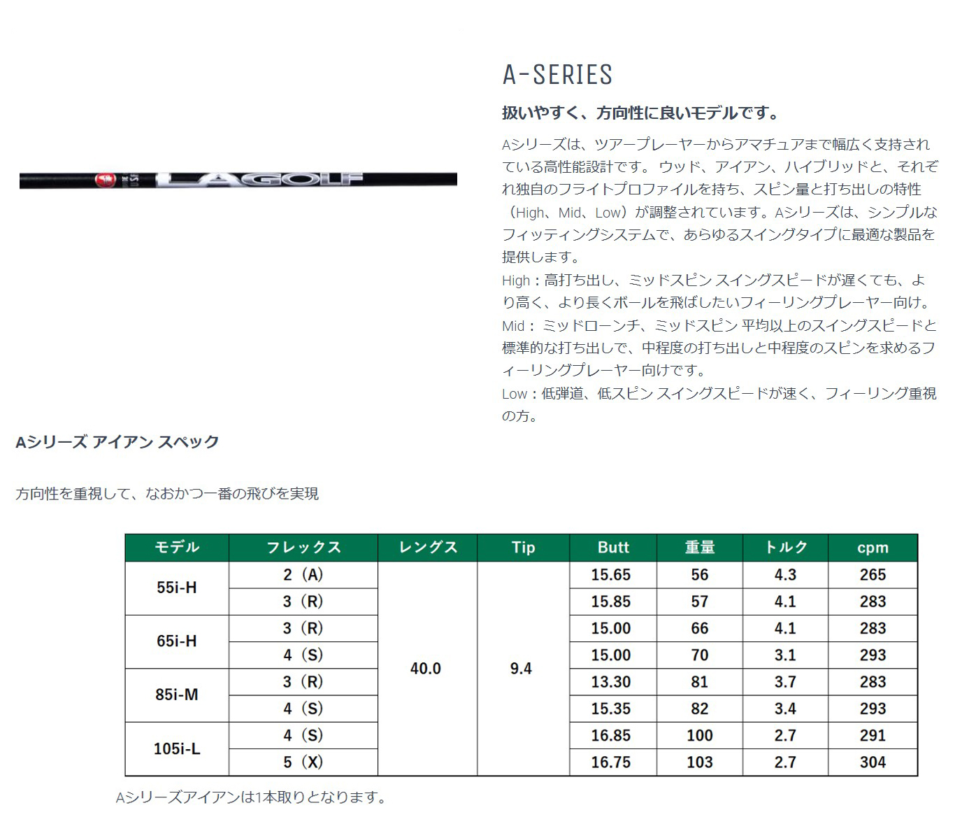 5-PW 6本セット/ カスタムクラブ Waoww ワオ BANG IRON バン アイアン