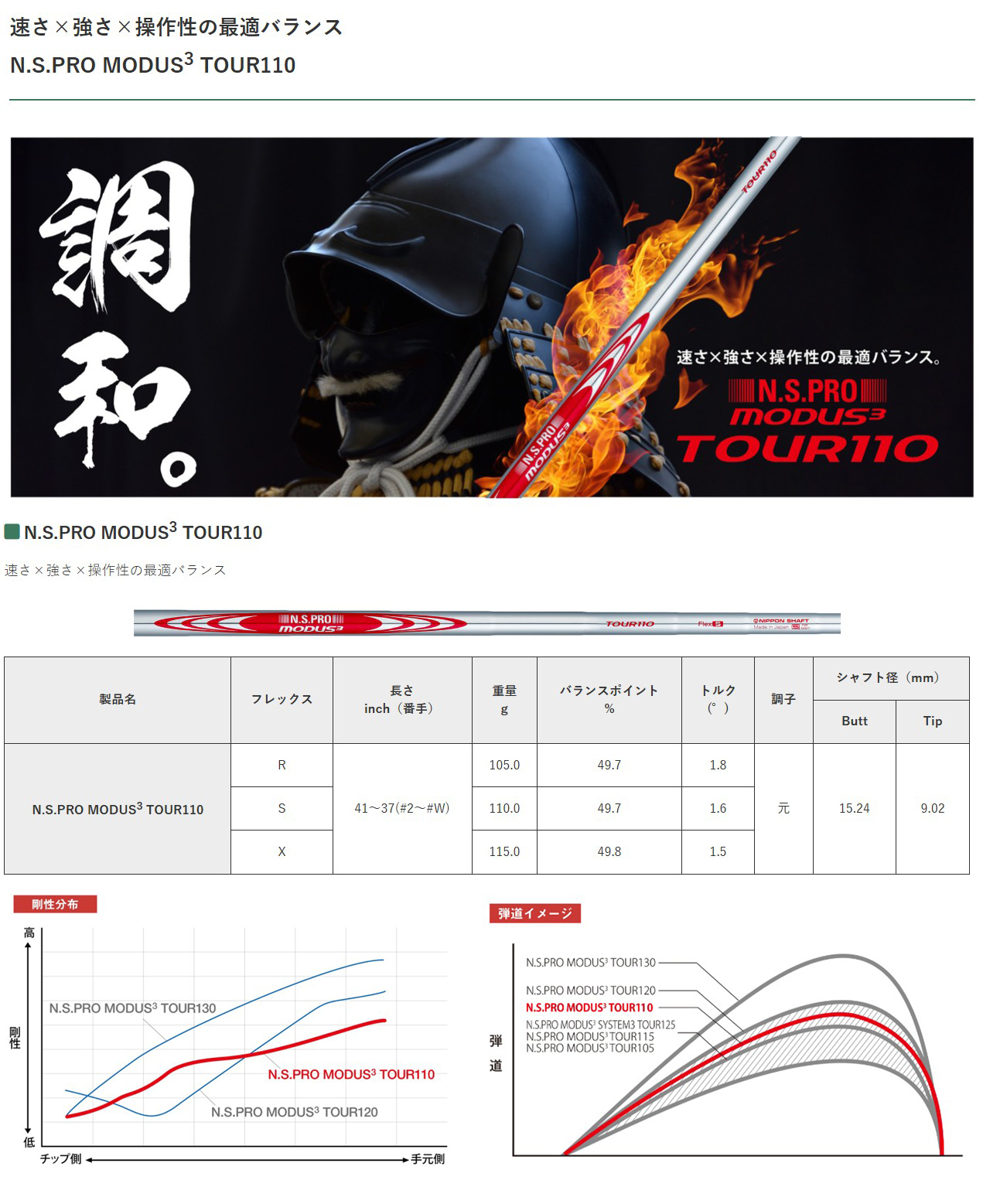 セット内容選択 カスタムクラブ 正規販売店 ジゲン ビショップ eBishop