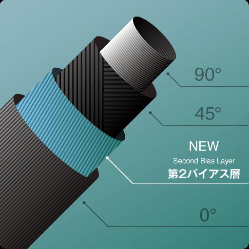 PING（ピン） カスタムシャフト スリーブ付きシャフト フジクラ NEW