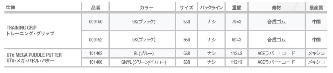 LAMKIN ラムキン グリップ トレーニング グリップ 朝日ゴルフ 【税別1万円以上で送料無料※北海道・沖縄税別1万5千円以上】 :lamkin -training:ゴルフトゥエンティ - 通販 - Yahoo!ショッピング