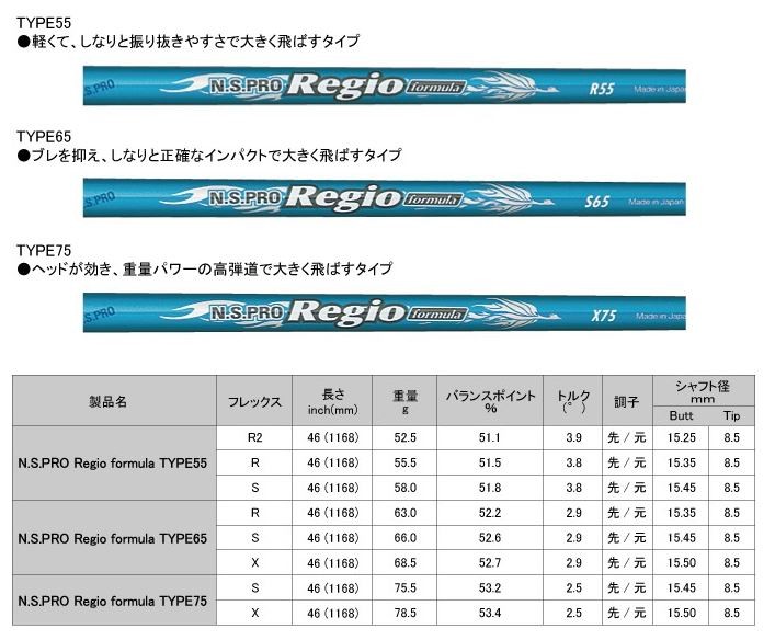 DOCUS】 ドゥーカス DCD701G ドライバー 高反発モデル ゴールドVer