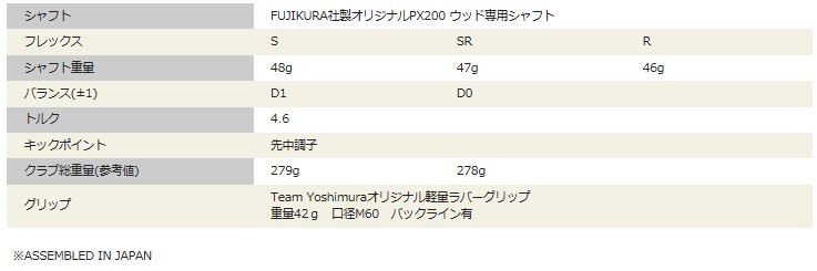 TEAM YOSHIMURA】チームヨシムラ PX200 ドライバー 超高反発☆FUJIKURA製オリジナルPX200 シャフト : px200dr  : ゴルフトゥエンティ - 通販 - Yahoo!ショッピング