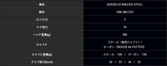 HARAKEN】 ハラケン DOCUS ドゥーカス パター RAIDEN2 1st Limited