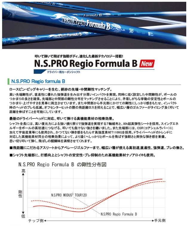 左用/新品スリーブ付シャフト 日本シャフト N.S.PRO Regio Formula B ...