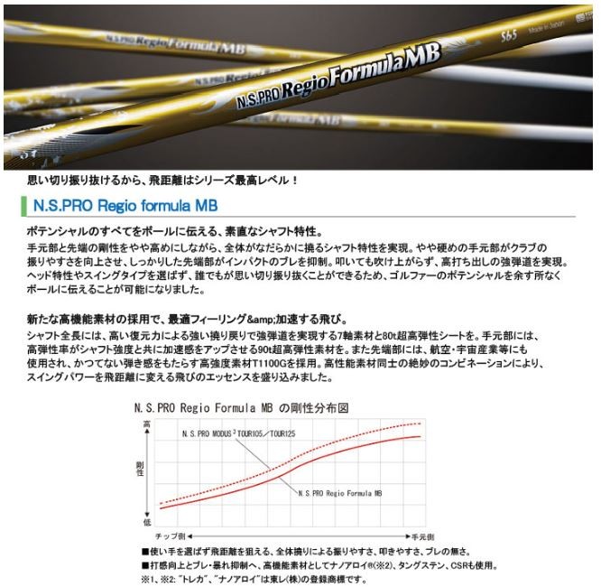 新品スリーブ付シャフト 日本シャフト N.S.PRO Regio Formula MB