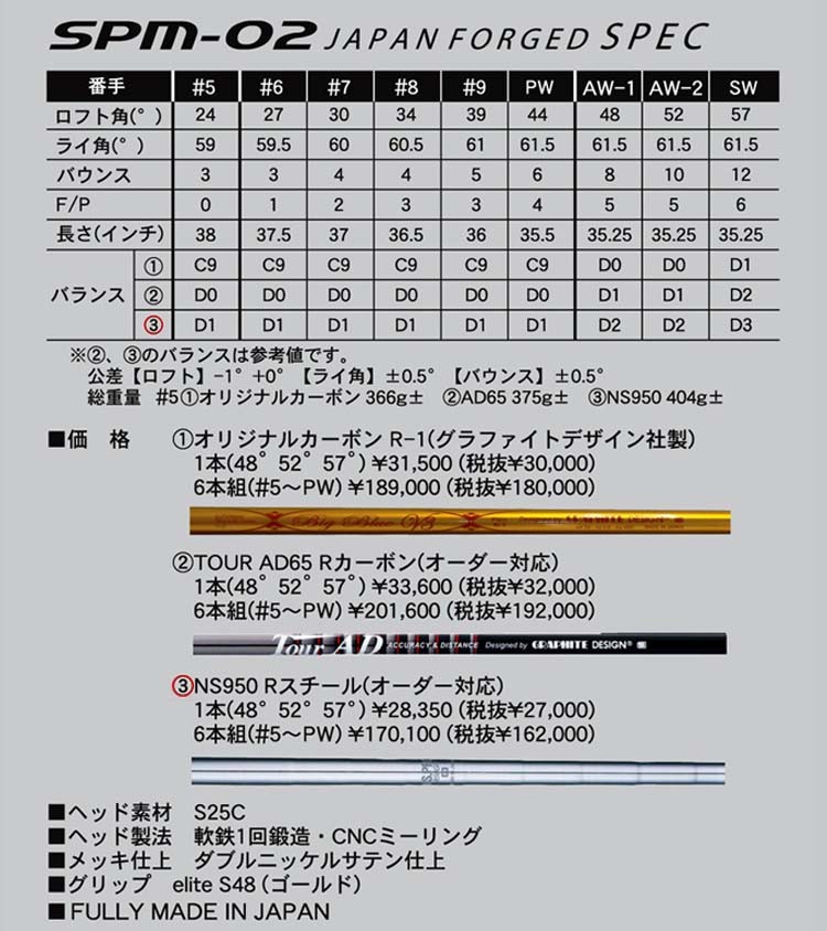 PROTEC（プロテック） 【PROTEC GOLF】プロテック ゴルフ☆スーパー