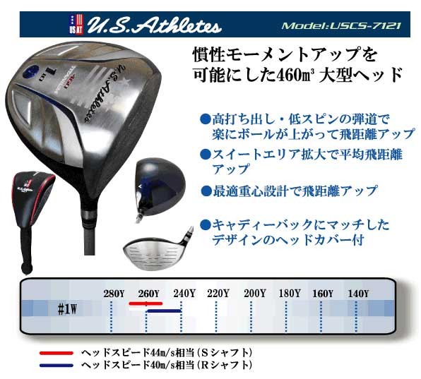 超豪華 激安 優しい タイトリスト メンズ S クラブセット ゴルフ