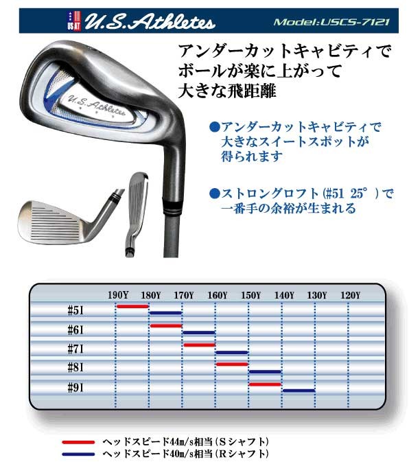 U.S.Athletes】USアスリート 男性用クラブ☆フル3点セット USCS