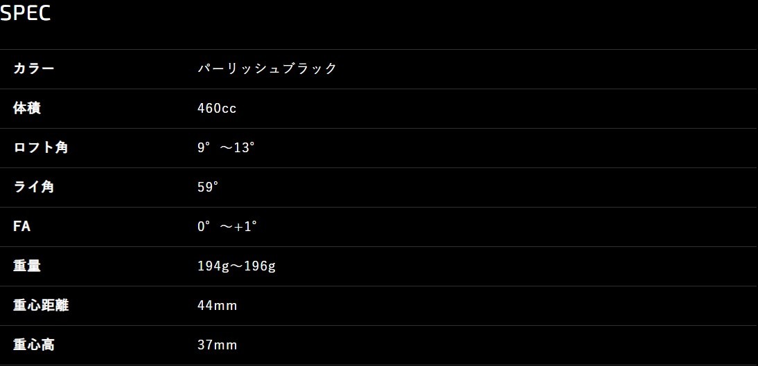 ワオ / Waoww RV-555 ブラック モンスター シリーズ ドライバー 日本