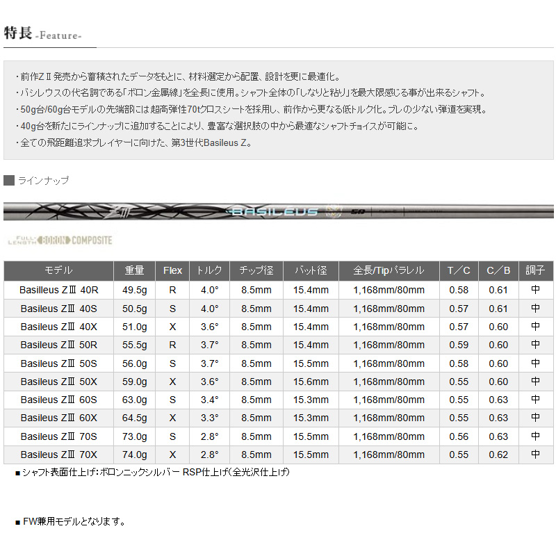 カスタムクラブ Waoww BANG ワオ バン ドライバー Basileus バシレウス Basileus ZIII バシレウス ゼットスリー シャフト オーダーメイド ゴルフクラブ_2