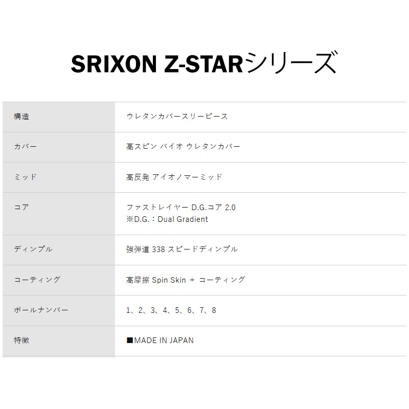 Z-STAR 【2025年モデル】即日オウンネーム 名入れ対応 スリクソン / XV