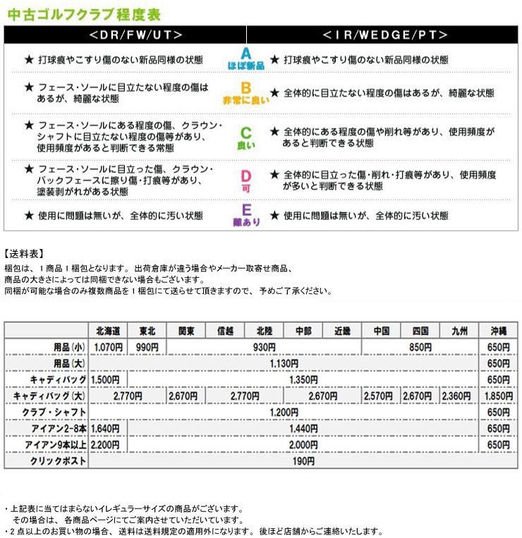 三菱レイヨン シャフトFUBUKI(フブキ) V60(傷や汚れあり)(可)(即納