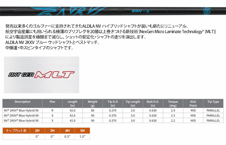 シャフト ユーティリティー用 アルディラ NV 2KXV ブルー ハイブリッド アイアンシャフト (US仕様) (処分価格) :  adl-2kxvut-bl : ゴルフハンズ - 通販 - Yahoo!ショッピング