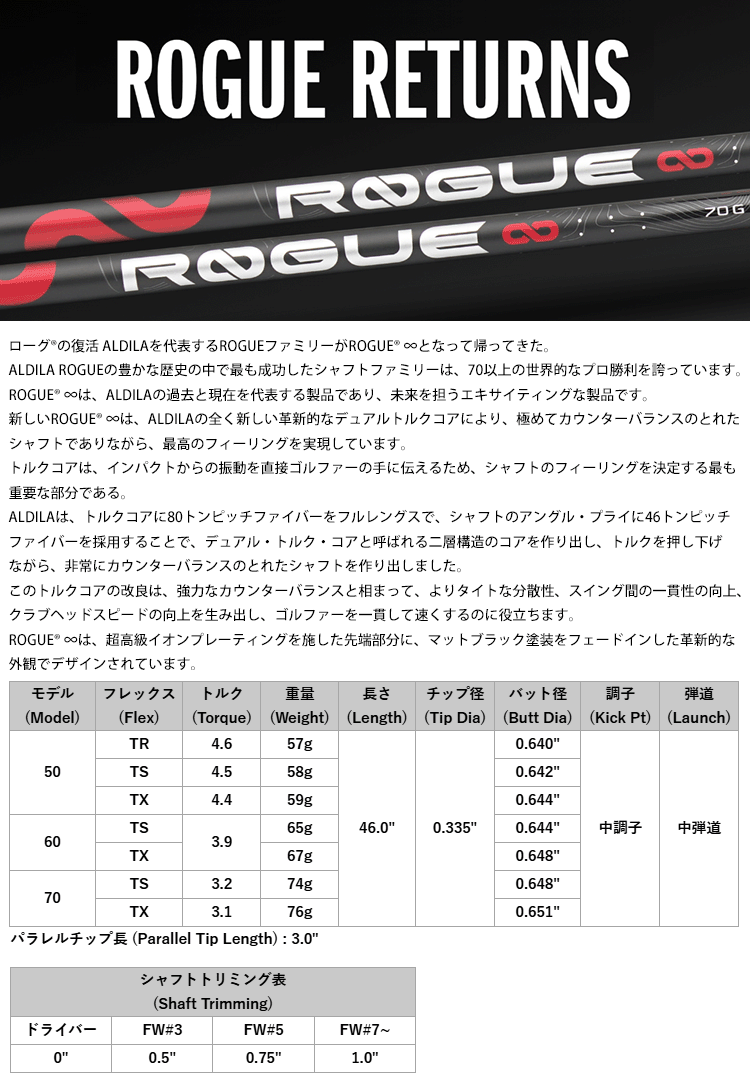 さなページ すらくじ様 リクエスト 2点 まとめ商品 まとめ売り