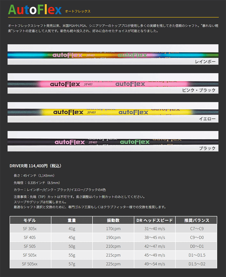 TaylorMade（テーラーメイド） Qi4D/Qi35 互換スリーブ付きシャフト