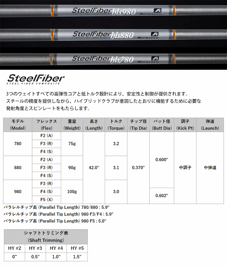 シャフト PXG ハイブリッド 純正 スリーブ装着 エアロテック スチール