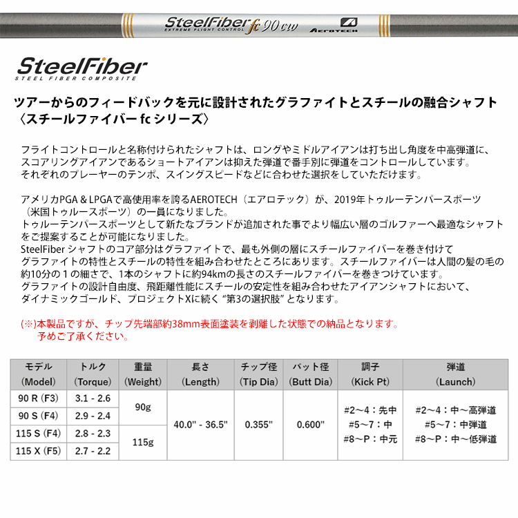ats-sfir355-fc-d1.gif