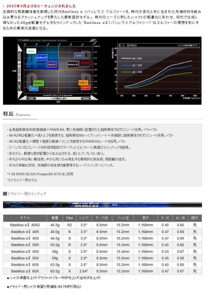 全てメーカー純正部品使用】 スリクソン ZXi ウッド用 純正 スリーブ