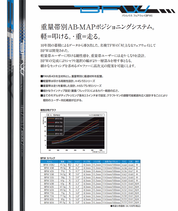 バシレウス　TFW 55(S) FW専用シャフト3W バシレウス TFW フェアウェイウッド用シャフト | クリエーション
