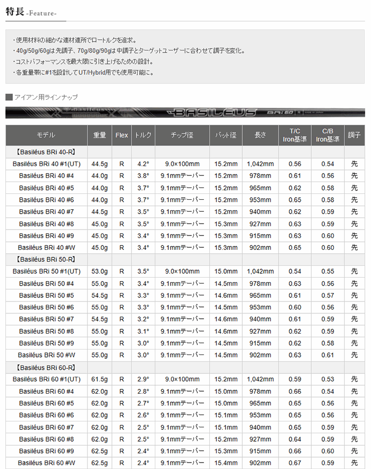 シャフト アイアン用 バシレウス BRi アイアン (#6〜#W/5本組) : bas