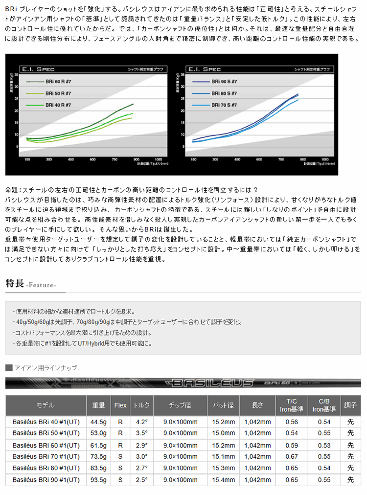 シャフト ユーティリティー用 バシレウス BRi UT ハイブリッド アイアン : bas-briut : ゴルフハンズ - 通販 -  Yahoo!ショッピング