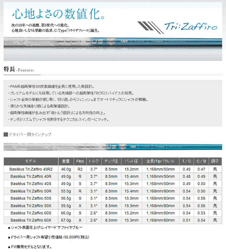 Basileus シャフト ドライバー用 バシレウス Tri:Zaffiro