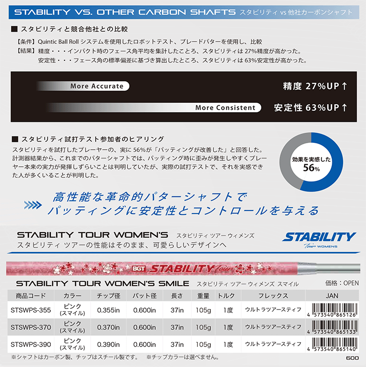 シャフト パター用 BGT スタビリティ ツアー ウィメンズ