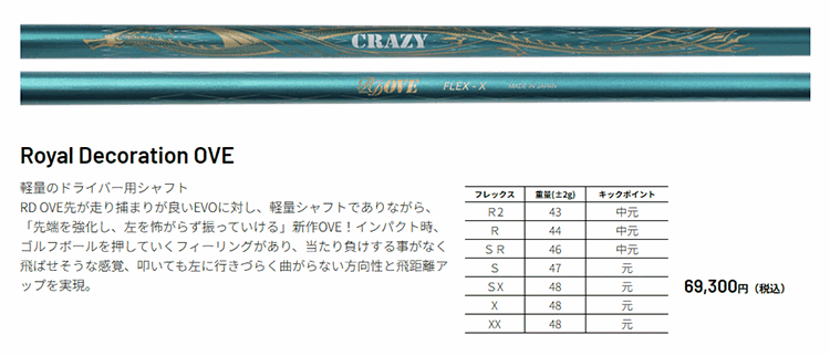 CRAZY クレイジー ロンゲストヤード01 LY R2 ドライバーシャフト CRAZY クレイジー ロンゲストヤード01 LY R2 ドライバーシャフト