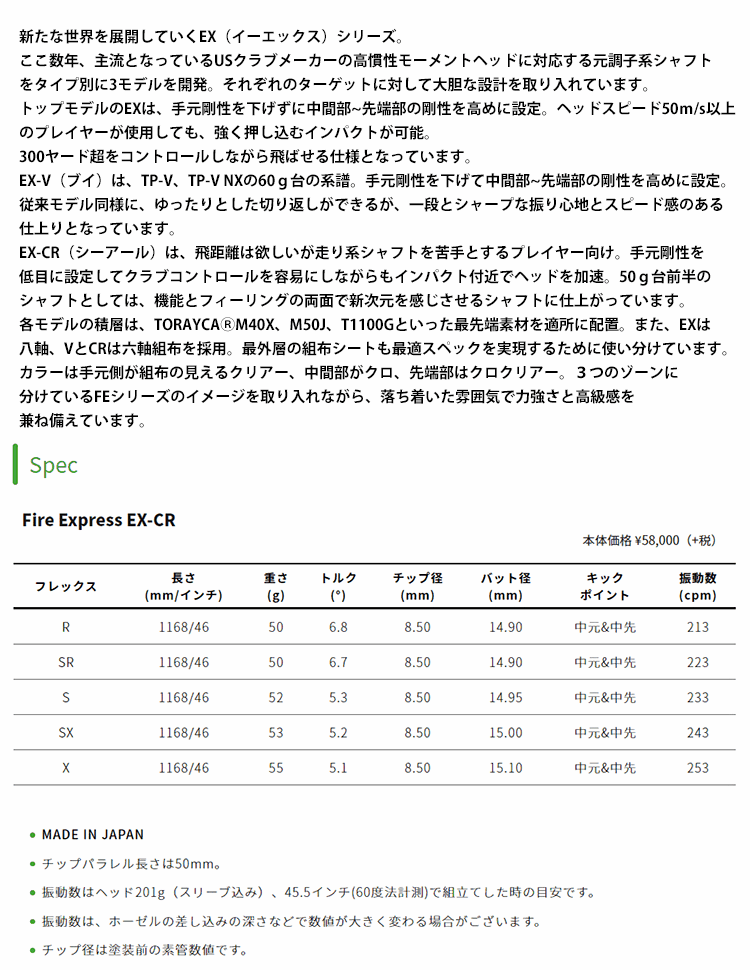 リシャフト工賃/往復送料込/単品購入不可】 シャフト ドライバー用