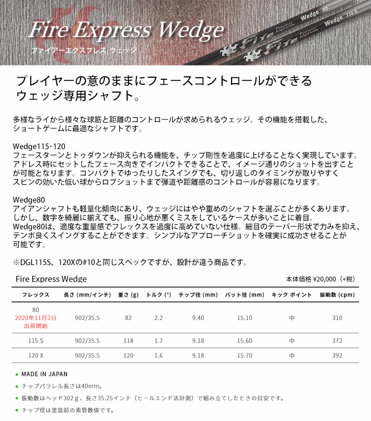 リシャフト工賃込/単品購入不可】 シャフト ウェッジ用 コンポジット